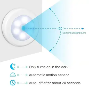 Okrúhly Tvar 6 Led Nočné Svetlo Batérie Powered Skrinky Lampa Snímač Pohybu, Automatické ZAPNUTIE/VYPNUTIE Nástenné Svetlá Pre Spálne Ubytovni Schody