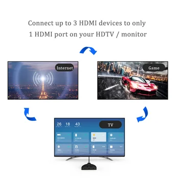HOSEAL HDMI Prepínač 3 Port 4K HDMI Switch3 v 1 Z Prepínač Splitter pre HDTV Blu-ray Prehrávače, Herné Konzoly, Set-top-Box