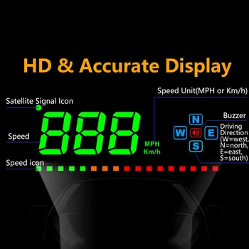 HUD 3,5-palcové GPS Auto Head Up Displej Rýchlosť Alarm Kompas čelné Sklo Projektor Rýchlomer HUD prostredníctvom Satelitov GPS Auto HUD Displej