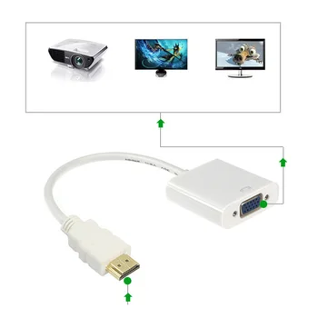 Vysokorýchlostné 1080P Aktívne kompatibilný s HDMI na Konvertor VGA Adaptér Mužov a Žien kompatibilný s HDMI VGA Pre PC, Notebook