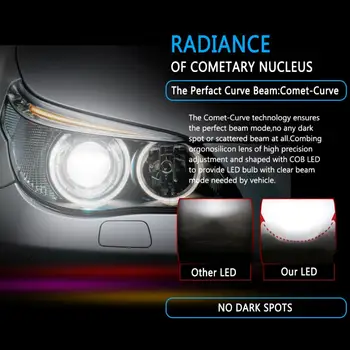 2 ks 9006 / HB4 C6 10800LM 6000K 120W COB LED Auto Svetlometu Držiak Žiarovky Univerzálny Auto Svetlomet