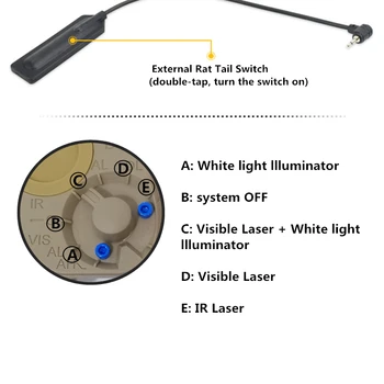 Prvok Arisoft Taktických Vojenských AN/PEQ-15 Batérie Prípade Laser Red Dot Laser S Bielym LED Baterka a IR Objektív (Tan) tb0067