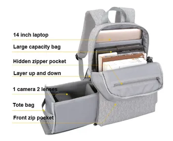 DSLR camera bag vodotesný batoh ramenný Notebook, digitálny fotoaparát & objektív fotografie batožiny tašky prípade pre Canon, Nikon