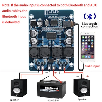 TPA3118 Bluetooth 4.2 Digitálny Zosilňovač Doske Modulu Stereo Audio 2x30W / 2x30W + Subwoofer 60 W / 2x45W alebo Mono 60W DC8-26V
