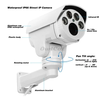 OwlCat HD 2MP 5MP Kamery IP Vonkajšie HD Bezpečnostné CCTV Bullet Kamera 4X 10X Zoom ONVIF Nepremokavé Nočné Videnie IR XMEye P2P
