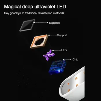 Prenosná UV Svetlo Sanitizer Prútik Dezinfekčné Ultrafialové Lampy, USB Nabíjanie UVC Sterilizátor Svetlo Pre Domáce Cestovné