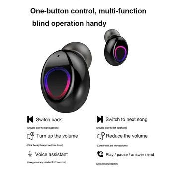 FDGAO Bluetooth 5.0 Slúchadlá TWS HiFi Stereo In-Ear Slúchadiel do uší LED Bezdrôtové Slúchadlá Športové Nepremokavé Headset pre Samsung iPhone
