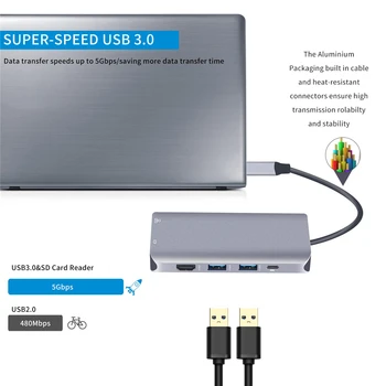 Navceker USB Typu C, HDMI, VGA, Gigabit Ethernet Lan RJ45 Adaptér pre Macbook Pro Typ-C, USB-C Hub Čítačka Kariet USB 3.0 Port PD