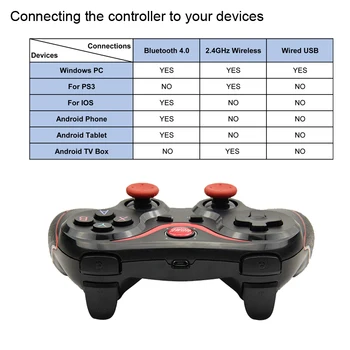 Terios T3 Bezdrôtový Herný ovládač Gamepad 3.0 Ovládač Pre Mobilný Telefón, Tablet, TV Box, Držiak na Podporu Bluetooth