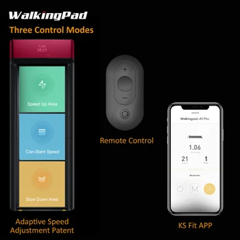 WalkingPad A1 PRO Displej Dynamický Chôdze Robota Kolenný Chránič Systémom Robota Pripojenie k Telefónu cez BlueTooth KRÁĽ SMITH
