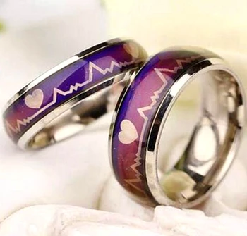 20pcs EKG Náladu Krúžky 8MM Muži Ženy Elektrokardiogram Farebné Zmeny Nerezové Oceľové Snubné Prstene Pohodlné Kvalitné Šperky