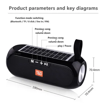 Prenosné Bezdrôtové Bluetooth Reproduktor 3D Stereo Stĺpec Hudobné Centrum Box Solar Power Bank Boombox Nepremokavé USB, AUX FM Super Basy
