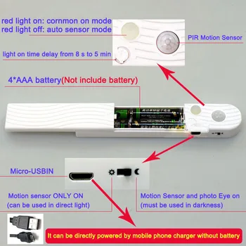 USB LED Pásy Svetla Krytý PIR Snímač Pohybu Detektor Flexibilné Pásky 5V LED Vodotesný Lampa 1M 2M 3M 2835 SMD 4AAA Batérie