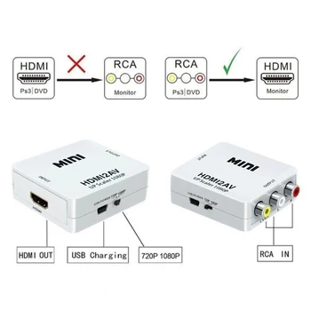 1080P Mini HDMI / VGA RCA AV Kompozitný Adaptér Prevodník s 3,5 mm Audio kábel VGA2AV / CVBS + Audio na PC Converter, HDTV