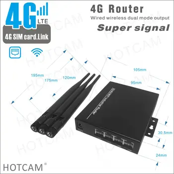 4G modem Router duálny režim výstupu PRIEMYSELNÉ Super Silný signál 4g LTE sim karty WIFI Káblové bezdrôtové pripojenie 3G, 4G router, modem, LAN RJ45