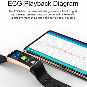 EKG+PPG Inteligentný Náramok S28 Srdcovej frekvencie, Krvného Tlaku Monitor Náramky Fitness Aktivity Tracker Nepremokavé Športové Smart Kapela Mužov