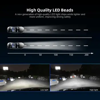1pair KLASU H11 H8 H9 120W 26000LM LED Auto Svetlometu Auta Turbo Žiarovky 6000K-biele svetlo, Hi/Lo Lúč Lampy