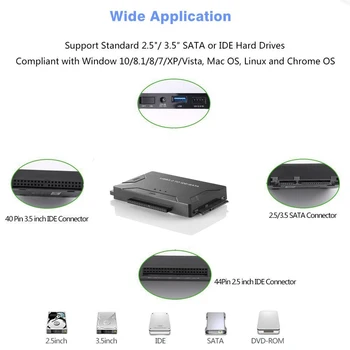 SATA Kombinovaný USB, IDE, SATA Adaptér Pevného Disku SATA na USB3.0 Converter pre Prenos Dát 2.5/3.5/5.25 Optická Jednotka HDD SSD