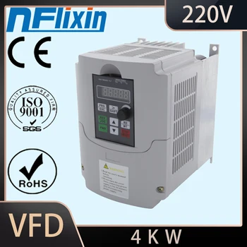 NFlixin frekvenčného konvertora 50Hz/60Hz motor invertor Wk310 VFD 1.5 kw, jednofázové 220v vstup trojfázový výstup 220