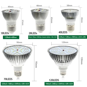 LED Rásť Svetlo celé Spektrum s E27 Žiarovka Držiteľ Klip-na Phyto Lampy 18/28/40/78/120LEDs pre Izbové Rastliny, Kvety Rastu