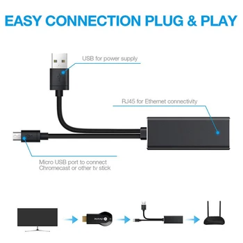 USB na RJ45 Ethernet Adaptér Micro Domáce Televízie, Hranie Dekorácie pre TV Stick 480Mbps Sieť LAN Karty Dongle