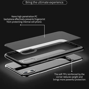IPAKY 360 Stupeň Prípade Shockproof Transparentné Plnú Ochranu Pre iPhone X puzdro Pre Iphone XS Max XR X Brnenie TPU Nárazníka Prípadoch
