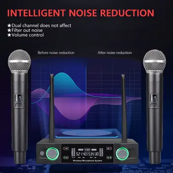 Bezdrôtový Mikrofón System Professional UHF Automatické Mikrofón 2 Kanály Frekvencie Nastaviteľný Dynamický Mikrofón pre Karaoke