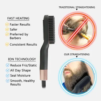 Hrebeňom na bradu, Hair Straightener Štetcom, Narovnávanie vlasov Kefa Hot Špirála Tepla 3 Úrovniach, funkcia Automatického Vypnutia Prenosné Domáce Cestovné pre Mužov, Ženy