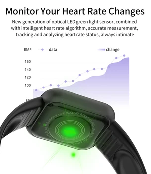 Y68 Pro Smart Hodinky i5 Plus Celej Obrazovke Bluetooth Fitness Tracker Športové Hodinky Srdcového tepu, Krvného Tlaku Inteligentný Náramok