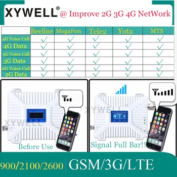 Nové!! Tri Kapely 900/2100/2600 4g Zosilňovače GSM Signálu Booster 2G, 3G, 4G 75dB GSM UMTS LTE Mobilný Telefón GSM Repeater 3g, 4g Zosilňovač