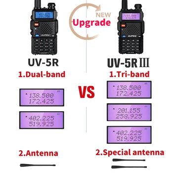 Tri-Band Baofeng UV-5R III Walkie Talkie VHF UHF 220-260MHz Vysielač Prenosné 5W Dve cesty Ham Rádio UV5R UV 5R Aktualizovať Verziu