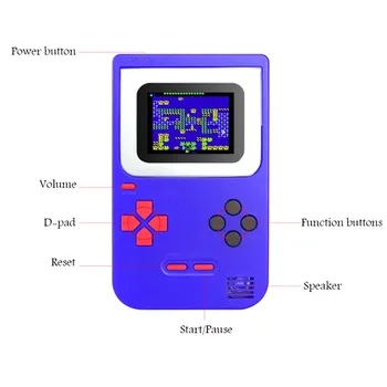 Mini Prenosné Ručné Game Boy Player 2.0 Palcový Displej Klasické Video Herné Konzoly Darček Pre Deti, Chlapec A Dievča, Postavený V Roku 268 Hry