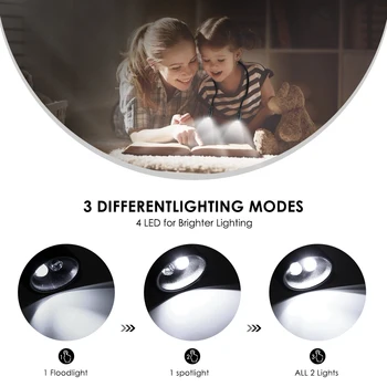 4 LED Krku Visel Svetlo Hands-Free USB Nabíjateľné Ohybný Noci, Lampa na Čítanie S 3 Úrovňami Jasu