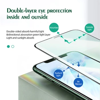 !ACCEZZ Tvrdeného Skla Pre iPhone 12 Pro Max Mini Screen Protector Zakrivené Hrany Zelená Ochrana Očí Anti-odtlačkov prstov Sklo Filmy