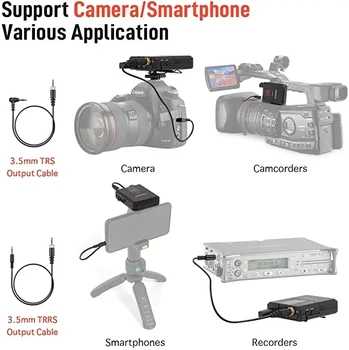SYNCO WMic-T1 Bezdrôtový Lavalier Mikrofón Systém pre Fotoaparát a Smartphone, 16 Kanálov s Jeden Vysielač a Jeden Prijímač, M