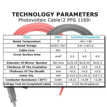 Solárny kábel 5M/10M Červená Čierna Solárny Panel PV Káble DC 4mm2/6mm2 dvojitá izolácia s voliteľným 2 ks FV Konektor