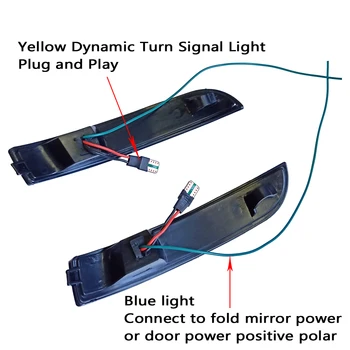 Dynamické Zase Signálneho Svetla Bicolor LED Bočné Spätné Zrkadlo Sekvenčné Indikátor Lampa Pre Ford Kuga Uniknúť EcoSport roky 2013-2018