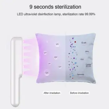 Prenosná UV Svetlo Sanitizer Prútik Dezinfekčné Ultrafialové Lampy, USB Nabíjanie UVC Sterilizátor Svetlo Pre Domáce Cestovné