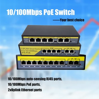 10/100Mbs PoE Switch Injektor 10 Portov 8 POE 90W 120W Power over Ethernet IEEE 802.3 afat Prepínač pre Fotoaparáty AP VoIP