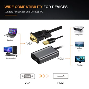 Cabletime VGA HDMI s USB Napájací Kábel Vga M-HDMI F Adaptér 1080P 60Hz VGA s USB pre MacBook HDTV Projektor N107