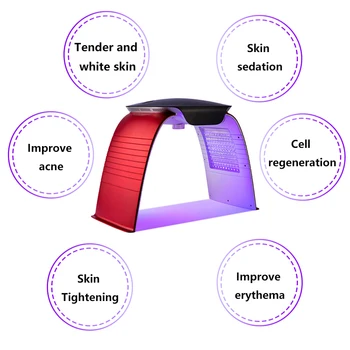 LED PDT Svetlo Horúci vietor A Zima Sprej Skin Care Beauty Stroj, Modré LED Atomizáciu Terapia Pre Omladenie Pleti Akné Odstraňovač