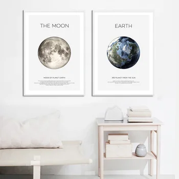Solárny Systém Obraz Planéty Zem Mesiac Plagát Astronómie Priestor Wall Art Plátno Tlačiť Maľovanie Nordic Deti Miestnosti Dekorácie